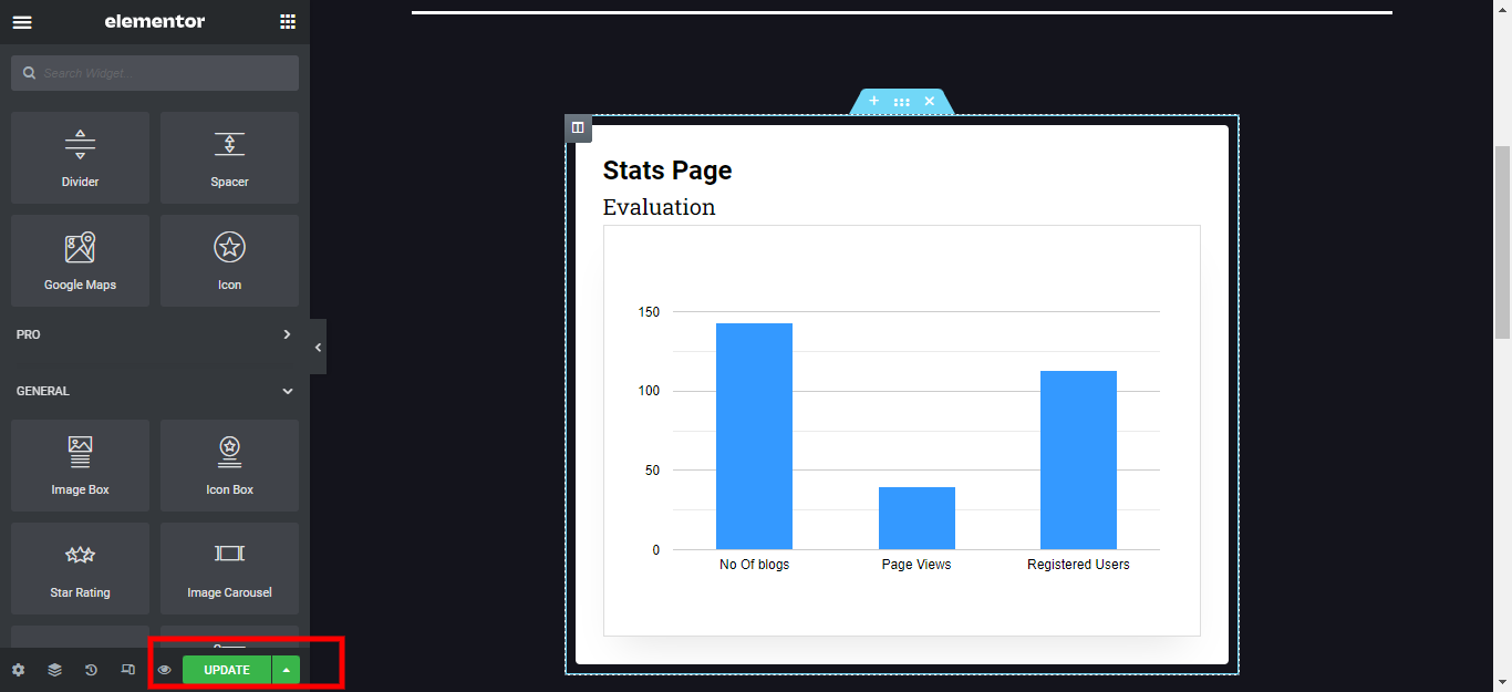 WordPress Stats Page | Graphina - WordPress Graph Plugin | Iqonic Design