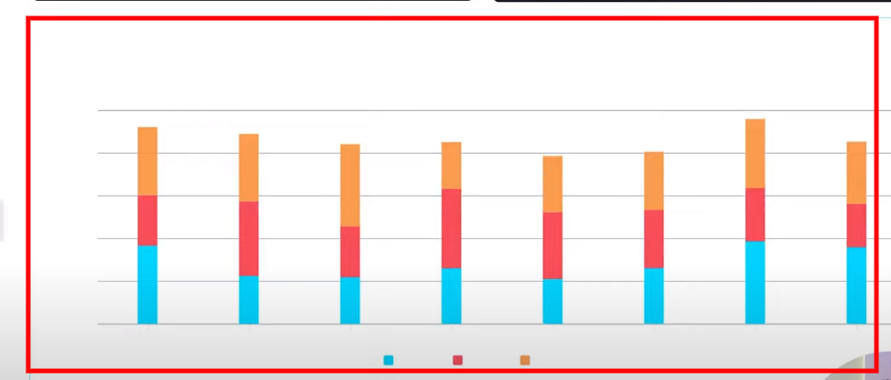 Role-Based Restriction | Graphina | Iqonic Design