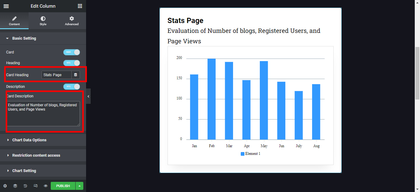 WordPress Stats Page | Graphina - WordPress Chart Plugin | Iqonic Design