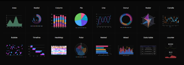 Unveiling Clarity: What is Data Visualization and Its Impact Explained ...