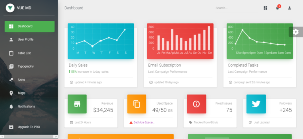 Explore Excellence: Top 10 Best Vue js Admin Dashboard Templates for ...