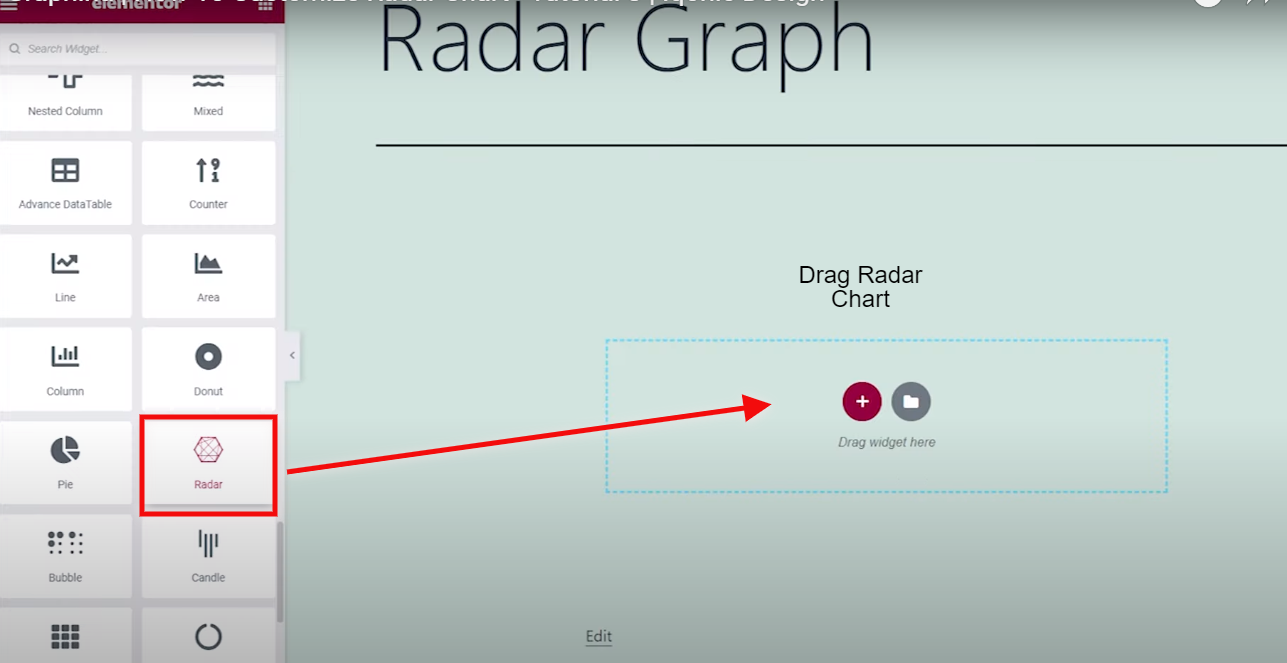 Radar chart - Graphina | Iqonic Design