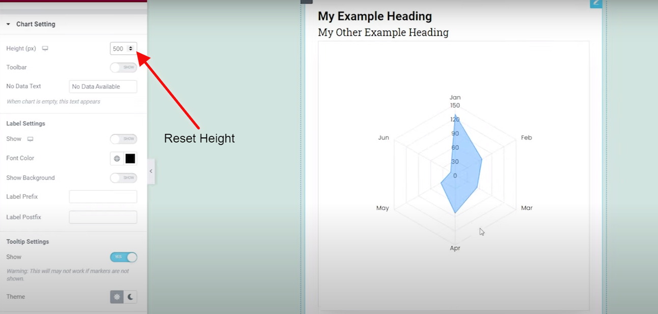 Radar chart - Graphina | Iqonic Design