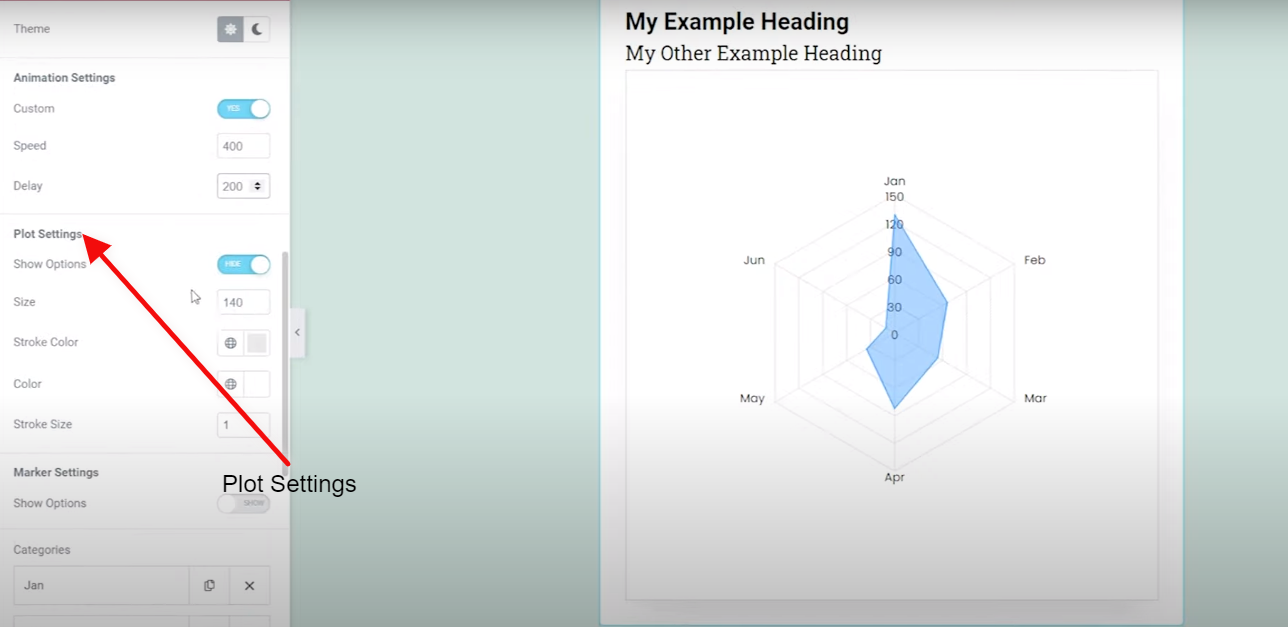 Radar chart - Graphina | Iqonic Design