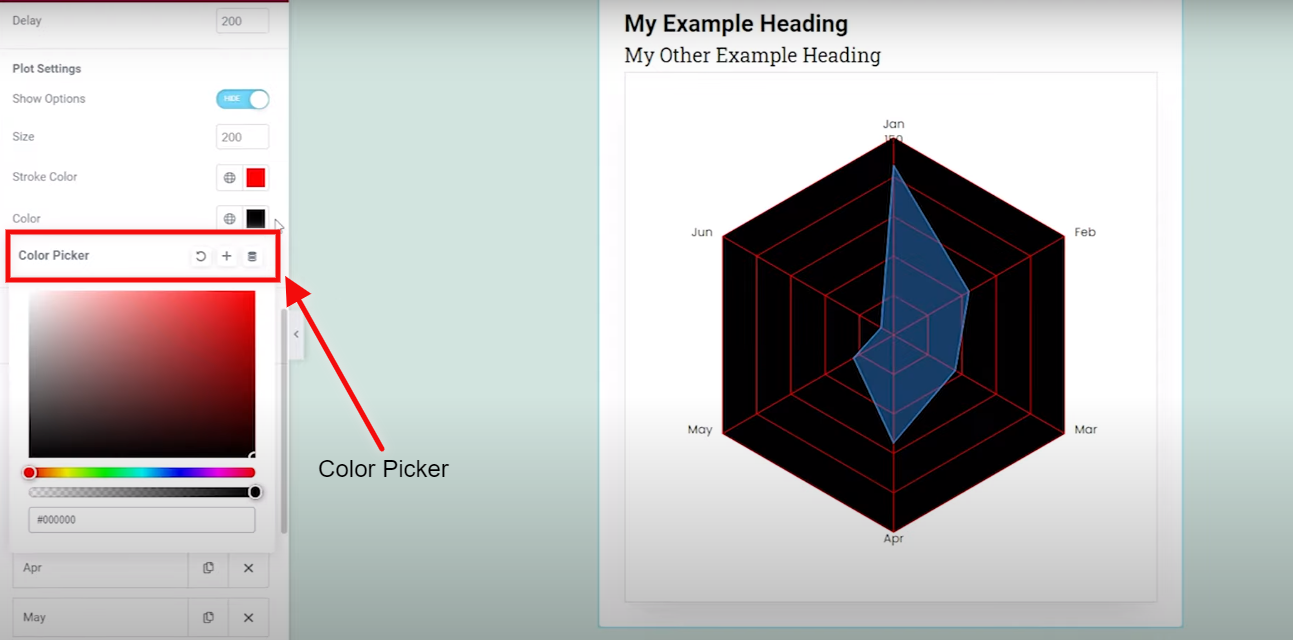 Radar chart - Graphina | Iqonic Design