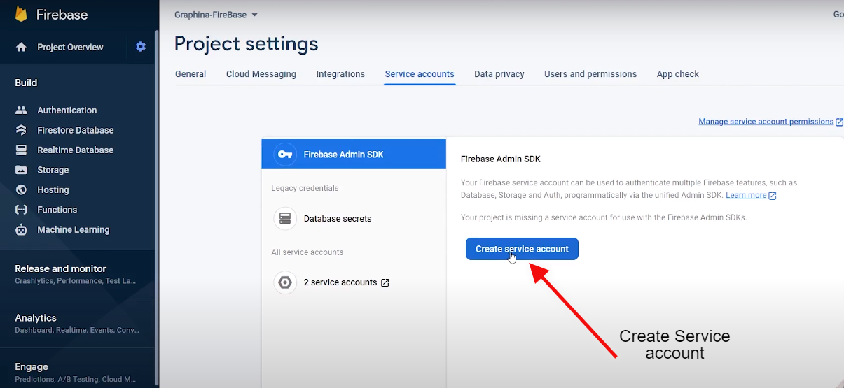 Firebase Charts And Graphs - Graphina | Iqonic Design