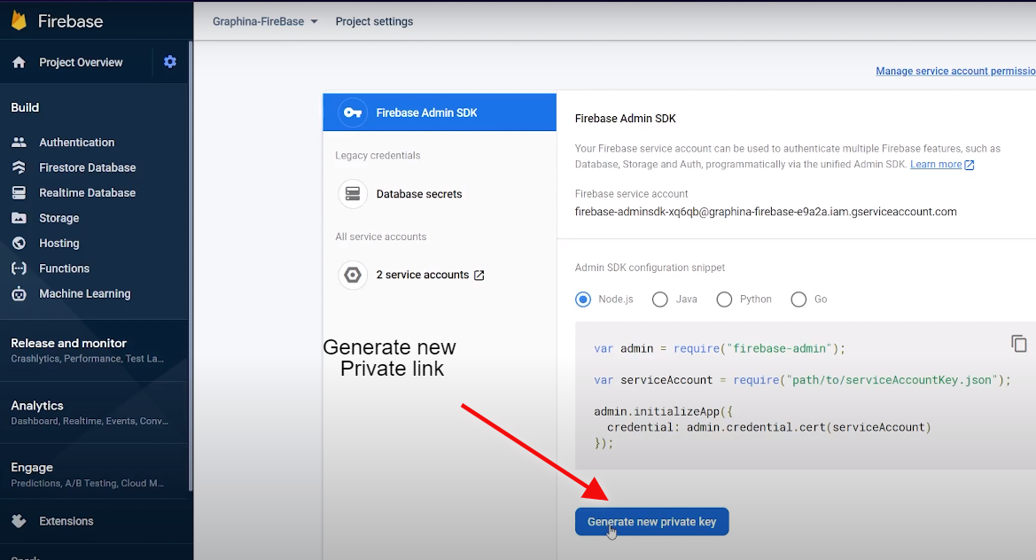 Firebase Charts And Graphs - Graphina | Iqonic Design