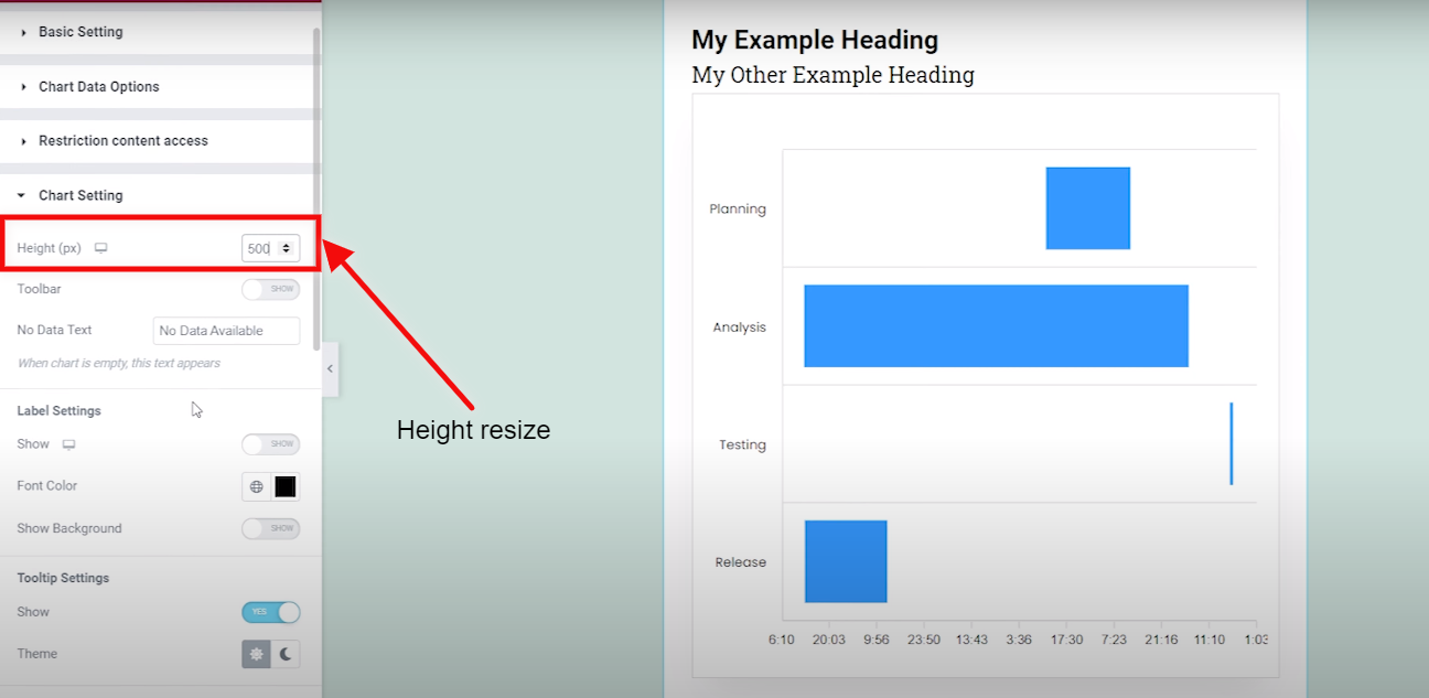 Best data visualization plugins - Graphina | Iqonic Design