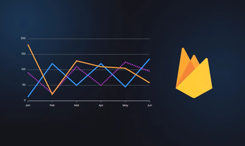 Real-time Firebase Chart And Graphs With Graphina | Iqonic Design