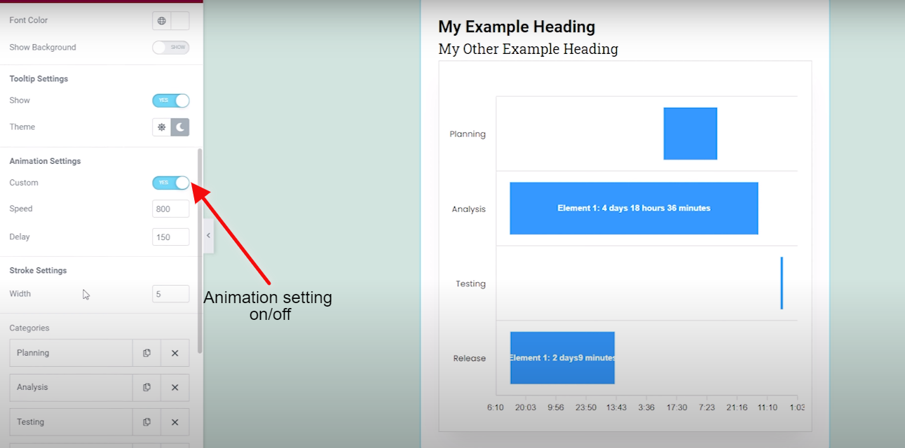 Best data visualization plugins - Graphina | Iqonic Design