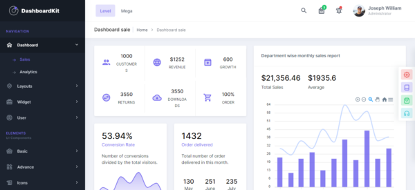 Top 10+ Bootstrap 5 Free Open-Source UI Design Kits | Iqonic Design