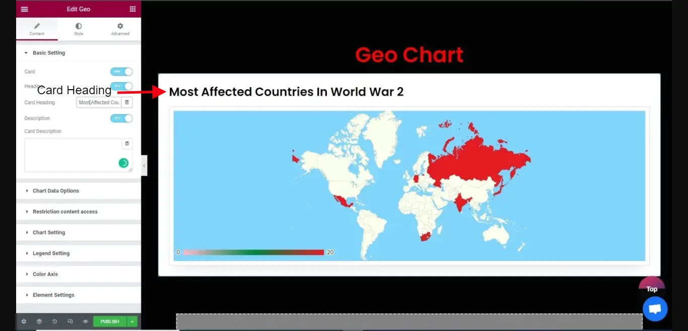 Graphina - WordPress Chart and Graph Plugin | Iqonic Design