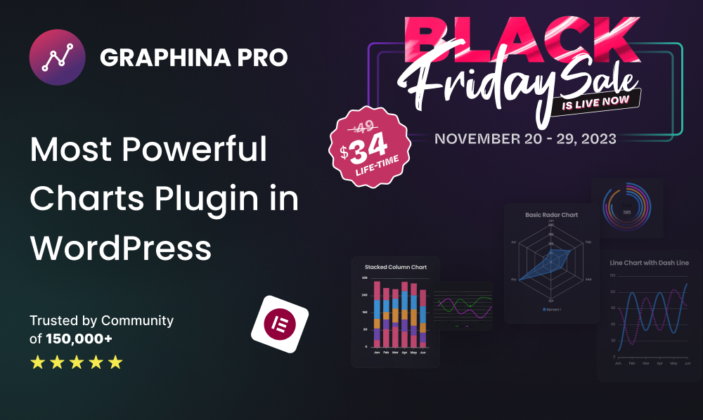 Data visualization Made Easy: How Graphina Pro Enhances Your Pro Website  Data visualization Made Easy: How Graphina Pro Enhances Your Pro Website graphina